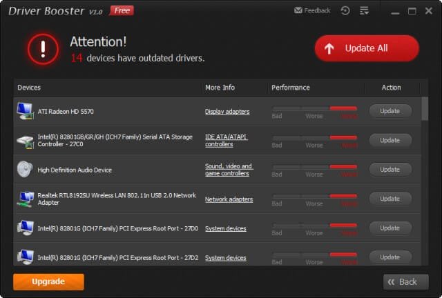 IObit Driver Booster Pro Crack With Serial Key (Latest) Free Download